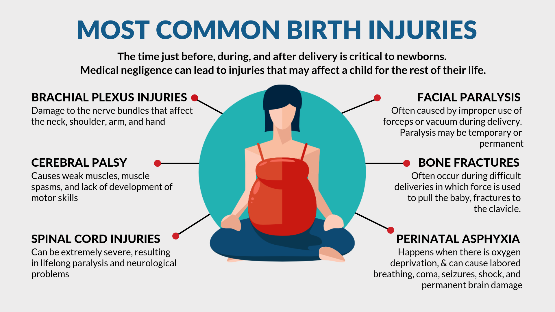 Baltimore Birth Injury Lawyers Discuss the Most Common Types of Birth Injuries